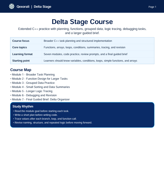 A digital document page for the Delta Stage Course by Qorqali, featuring a course overview, course map, and study rhythm in a clean, structured layout with blue and white sections.