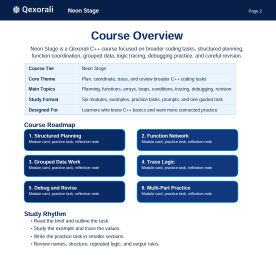 A digital course overview page for Qexorali Neon Stage C++ training, featuring a table outlining course topics, a roadmap of six learning modules, and study rhythm tips on a white background with blue accents.